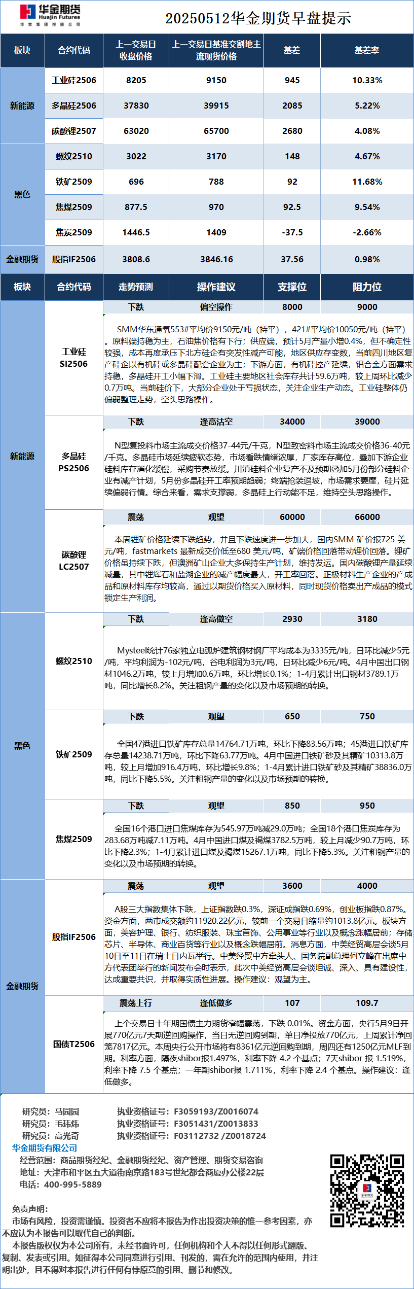 微信圖片_20250512084501.png